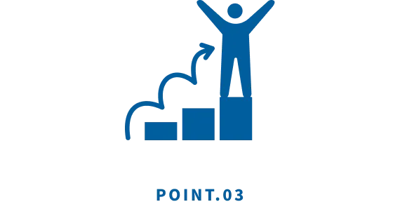 point 1
